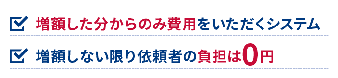 ・増額した分からのみ費用をいただくシステム・増額しない限り依頼者の負担は0円